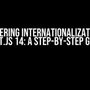 Mastering Internationalization in Next.js 14: A Step-by-Step Guide